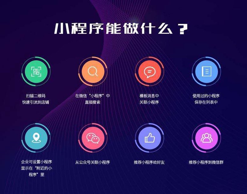 故事叙述类：重庆网站建设，一场跨越地域的数字营销革命
